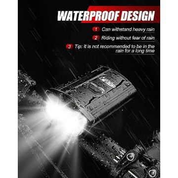 Voph Rechargeable Bike Lights with Motion Sensor for Safety