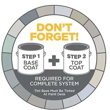 Transform Your Floors with Rust-Oleum Pearl Gray Coating