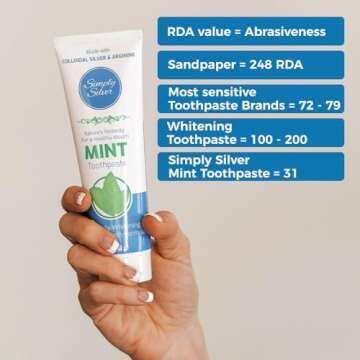 Simply Silver Toothpaste - Nano Hydroxyapatite & Colloidal Silver Natural Toothpaste & Oil Pull, Fluoride Free, Remineralizing & Sensitive Teeth New Formula, 4 oz (Mint)