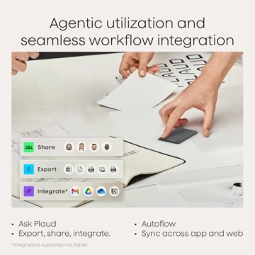 Plaud Note Pro AI Recorder for Transcription & Summaries