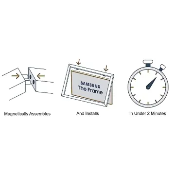 Champagne Deco TV Frame for Samsung The Frame TVs