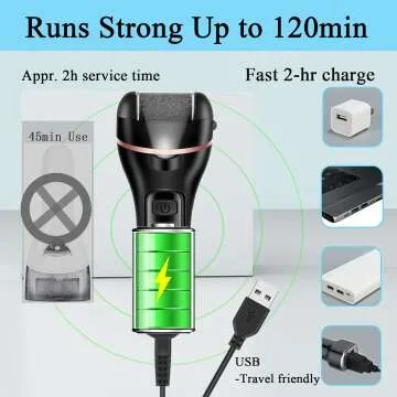 Electric Callus Remover Pedicure Foot Care Kit