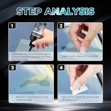 2025 Windshield Crack Repair Kit,Latest Upgraded Glass Crack Repair Kit,5MinQuick-Glass Repair Liquid,Long-Lasting for Windshields, Mirrors, Windows,All Crack Types Windshield Repair Kit (black).