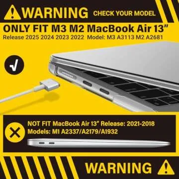 IBENZER Compatible with 2025 2024 2023 2022 MacBook Air 13 inch Case M3 A3113 M2 A2681, Hardshell Case & KeyboardCover & ScreenFilm & Type-C Adapter for Mac Air 13.6, Crystal Clear, AT13-KK-CYCL+2TC