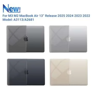 IBENZER Compatible with 2025 2024 2023 2022 MacBook Air 13 inch Case M3 A3113 M2 A2681, Hardshell Case & KeyboardCover & ScreenFilm & Type-C Adapter for Mac Air 13.6, Crystal Clear, AT13-KK-CYCL+2TC