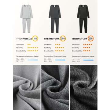 LAPASA Women's Thermal Underwear Set Fleece Lined Long Johns Top Shirt & Bottom Soft Base Layer Thermoflux 200 Warm Midweight Cold Weather L41 X-Small Beige