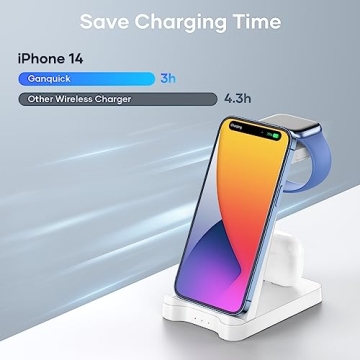 Premium 3 in 1 Wireless Charging Station for Apple Devices