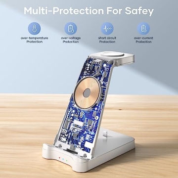 Premium 3 in 1 Wireless Charging Station for Apple Devices