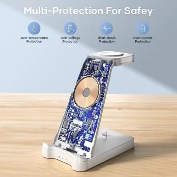Premium 3 in 1 Wireless Charging Station for Apple Devices
