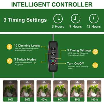 Aokrean Indoor Plant Grow Lights with Full Spectrum & Timer