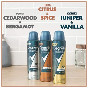 Degree Antiperspirant Deodorant Dry Spray with 72 Hour Protection