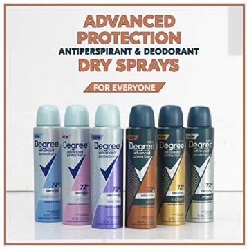 Degree Antiperspirant Deodorant Dry Spray with 72 Hour Protection