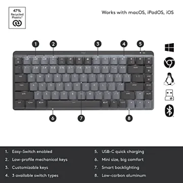 Logitech MX Mechanical Mini Wireless Keyboard