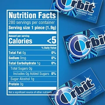 Long Lasting ORBIT Peppermint Sugarfree Gum Bulk Pack