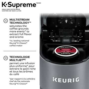 Keurig K-Supreme Coffee Maker, Single Serve K-Cup Pod Coffee Brewer Machine, With MultiStream Techno...