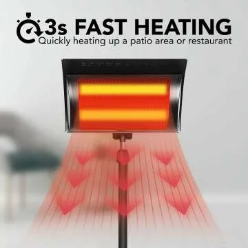 Standing Heater for Outdoor Patio and Balcony