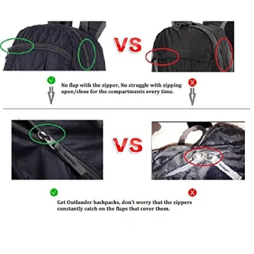 Packable Lightweight Travel Hiking Backpack for Adventures