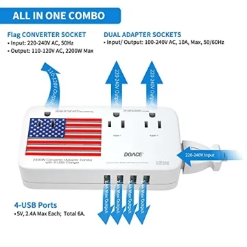 DOACE X11 Voltage Converter | 2200W Travel Adapter