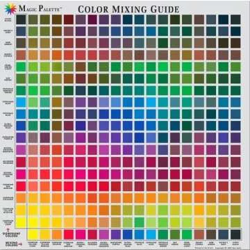 Magic Palette Color Mixing Guide 11.5 Inch