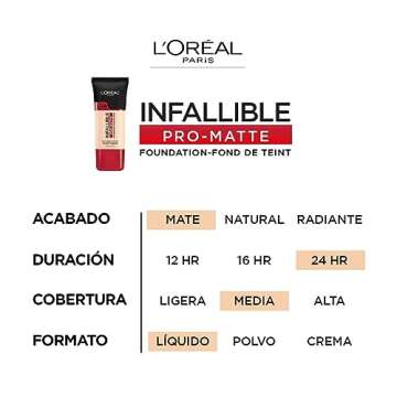 L'Oreal Paris Makeup Infallible Pro-Matte Liquid Longwear Foundation, 105 Natural Beige, 1 fl; oz.