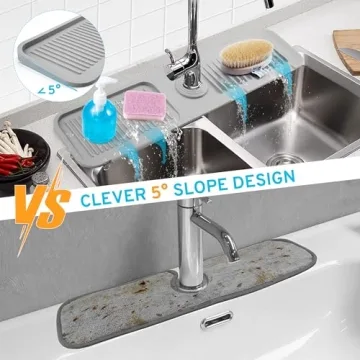 24 Inch Kitchen Sink Splash Guard for Faucet Drainage