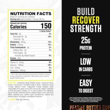 Ryse Loaded Protein Powder | 25g Whey Protein Isolate & Concentrate | with Prebiotic Fiber & MCTs | Low Carbs & Low Sugar | 27 Servings (Peanut Butter Cup)