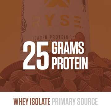 Ryse Loaded Protein Powder | 25g Whey Protein Isolate & Concentrate | with Prebiotic Fiber & MCTs | Low Carbs & Low Sugar | 27 Servings (Peanut Butter Cup)