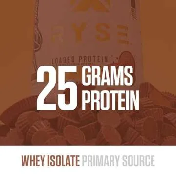 Ryse Loaded Protein Powder | 25g Whey Protein Isolate & Concentrate | with Prebiotic Fiber & MCTs | Low Carbs & Low Sugar | 27 Servings (Peanut Butter Cup)
