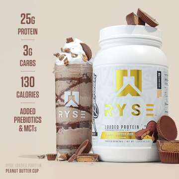 Ryse Loaded Protein Powder | 25g Whey Protein Isolate & Concentrate | with Prebiotic Fiber & MCTs | Low Carbs & Low Sugar | 27 Servings (Peanut Butter Cup)