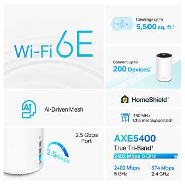 TP-Link Deco AXE5400 Tri-Band WiFi 6E Mesh System(Deco XE75 Pro) - 2.5G WAN/LAN Port, Covers up to 5500 Sq.Ft, Replaces WiFi Router and Extender, AI-Driven Mesh, New 6GHz Band, 2-Pack