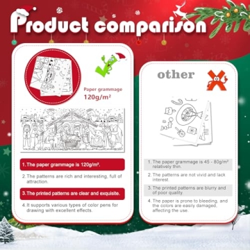 Tetor Giant Nativity Scene Coloring Poster for Christmas Fun