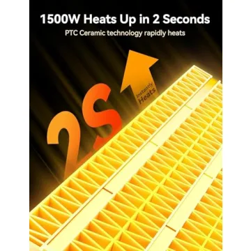 Electactic Portable Ceramic Space Heater with Safety Features for Year-Round Use