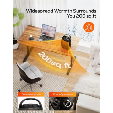 Electactic Portable Ceramic Space Heater - Safe & Efficient Heat