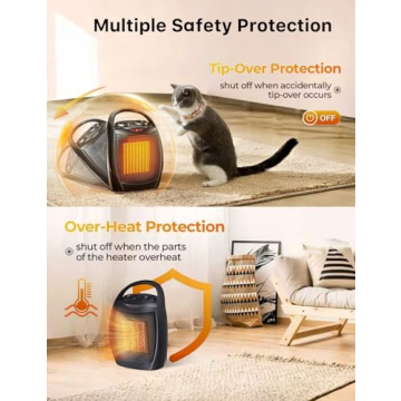 Electactic Portable Ceramic Space Heater - Safe & Efficient Heat