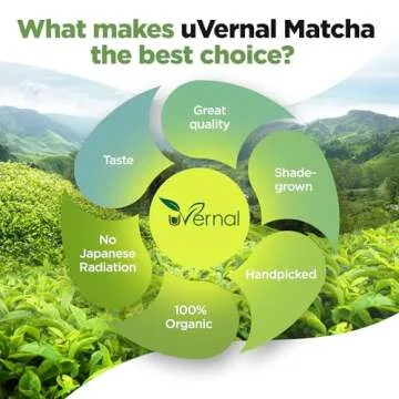 uVernal Organic Matcha Green Tea Powder - 100% Pure Matcha for Smoothies Latte and Baking Easy to Mix - 4oz Kosher Pareve