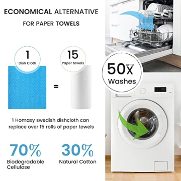 Eco-Friendly Homaxy Swedish Dishcloths 10 Pack