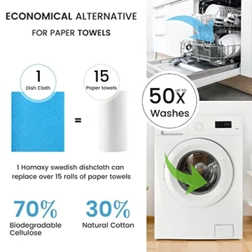 Eco-Friendly Homaxy Swedish Dishcloths 10 Pack