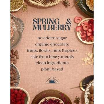 Spring & Mulberry Dark Chocolate Bars – Healthy Dark Chocolate, Date-Sweetened, Perfect for Valentine’s Day Gift Giving - Mixed Berry 3 Pack