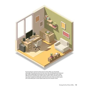 Home Office Solutions for Efficient Workspaces Anywhere