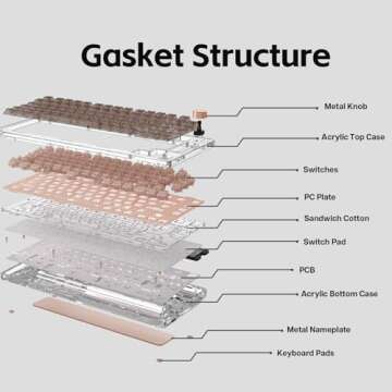 KiiBoom Phantom 81 V2 75% Hot Swappable Upgraded Crystal Gasket-Mounted Mechanical Keyboard, Triple Mode NKRO Gaming Keyboard with South-Facing RGB, Clear Keycaps, 4000mAh Battery for Win/Mac (Black)