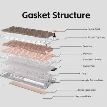 KiiBoom Phantom 81 V2 75% Hot Swappable Upgraded Crystal Gasket-Mounted Mechanical Keyboard, Triple Mode NKRO Gaming Keyboard with South-Facing RGB, Clear Keycaps, 4000mAh Battery for Win/Mac (Black)