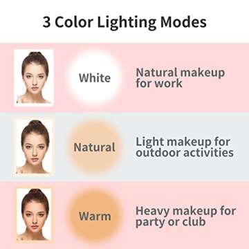 Mecion Makeup Mirror with 10X Magnifying Mirror, Vanity Mirror with 80 LED Lights, Compact LED Mirro...