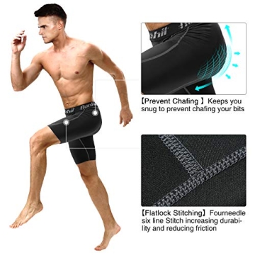 Runhit Men's Compression Shorts with Phone Pockets Workout Essential