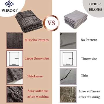 YUSOKI Sherpa Throw Blanket-3D Stylish Design Super Soft Fuzzy Cozy Warm Blanket Thick Plush Fluffy ...
