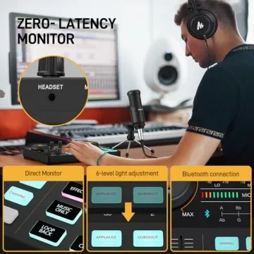 Podcast Equipment Bundle with Audio Mixer & Mic