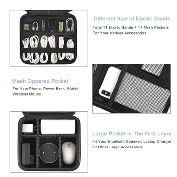 MATEIN Waterproof Travel Cable Organizer Bag for Electronics