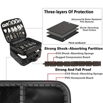 MATEIN Waterproof Travel Cable Organizer Bag for Electronics