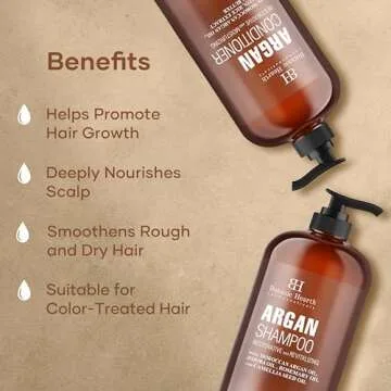 BOTANIC HEARTH Argan Oil Shampoo and Conditioner Set - 16 fl oz each with Keratin, Restorative & Moisturizing, Sulfate Free - All Hair Types & Color Treated Hair, Men and Women - (Packaging May Vary)