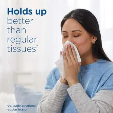 Puffs Plus Lotion Facial Tissues for Soft Skin Relief