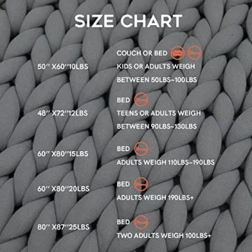 YnM Chunky Knit Weighted Blanket for Comfort and Style